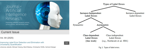 A robot head on the left from the journals webpage. On the right a figure from the paper distinguishing between different types of label errors.
